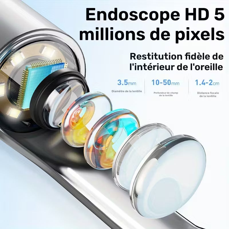 Visuel Check : l'outil N°1 qui rassure les parents. Fini les coton-tige dangereux.