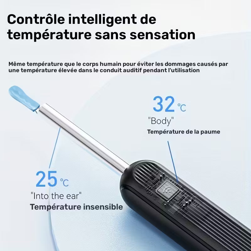 Visuel Check : l'outil N°1 qui rassure les parents. Fini les coton-tige dangereux.